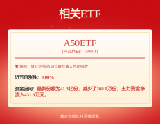 <strong>【财闻联播】商务部再次回应中美经贸高</strong>